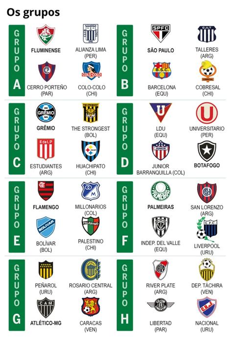 jogos palmeiras na libertadores 2024